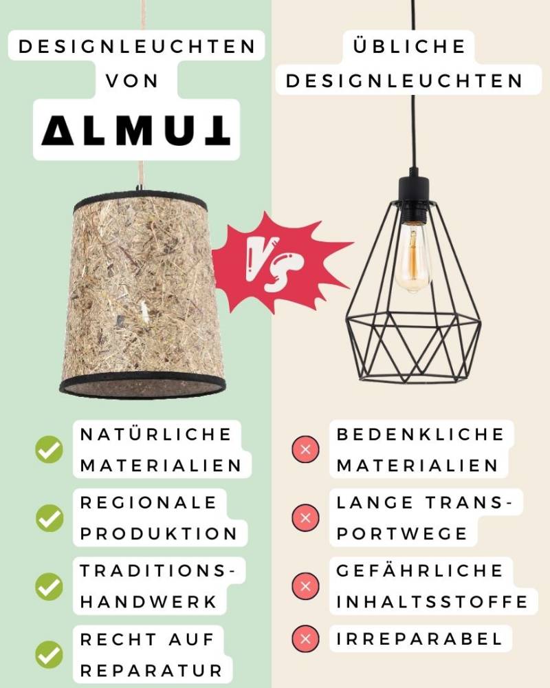 Stehleuchte Heu Dreibein Holz 48 5 cm